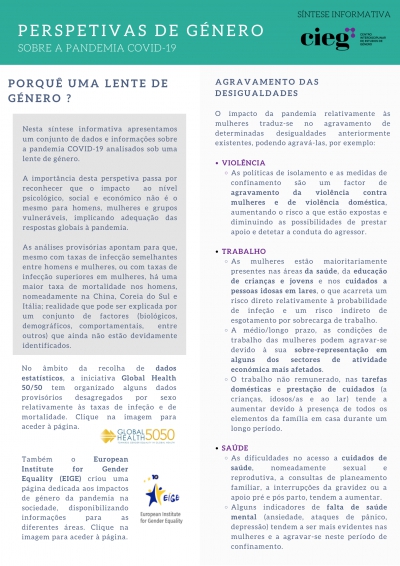 Síntese Informativa CIEG | Perspetivas de Género sobre a pandemia COVID-19